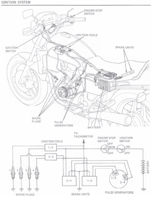 83 Honda V45 Magna (Need Help) Please - V4MuscleBike.com